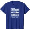 imageStar Wars  Luke Skywalker Lightsaber Schematic TShirtRoyal Blue