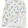 imageAmazon Essentials Disney  Marvel  Star Wars  Princess Babies Toddlers and Girls Dresses Pack of 3Alice Tea Party