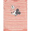 imageAmazon Essentials Disney  Marvel  Star Wars Unisex Babies LongSleeve Bodysuits Pack of 5Mickey Expressions