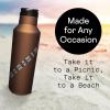 imageCorkcicle Star Wars Insulated Canteen Travel Water Bottle Triple Insulated Stainless Steel Easy Grip Straw Mouth Keeps Beverages Cold for 25 Hours or Warm for 12 Hours 20 oz ChewbaccaChewbacca