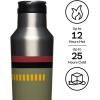 imageCorkcicle Star Wars Insulated Canteen Travel Water Bottle Triple Insulated Stainless Steel Easy Grip Straw Mouth Keeps Beverages Cold for 25 Hours or Warm for 12 Hours 20 oz ChewbaccaBoba Fett