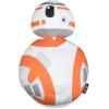 imageStar Wars for Pets BB8 Plush Squeaky Ball for Dogs Toy for Dogs  Soft Fabric Squeaky Ball Dog Toys Dog Chew Toys Gifts for Fans 4 Inch FF19189BB8