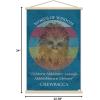 imageTrends International Star Wars Saga  Chewbacca Quote Wall Poster 22375quot x 34quot Premium Unframed VersionPremium Print and Beechwood Hanger Bundle