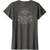imageStar Wars  The Mandalorian Grogu Celestial TShirtAsphalt Grey