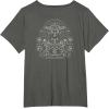 imageStar Wars  The Mandalorian Grogu Celestial TShirtAsphalt Grey