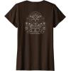 imageStar Wars  The Mandalorian Grogu Celestial TShirtBrown