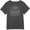 imageStar Wars  The Mandalorian Grogu Celestial TShirtDark Heather Grey