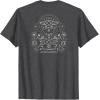 imageStar Wars  The Mandalorian Grogu Celestial TShirtDark Heather Grey