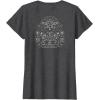 imageStar Wars  The Mandalorian Grogu Celestial TShirtDark Heather Grey