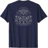 imageStar Wars  The Mandalorian Grogu Celestial TShirtNavy Blue
