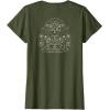 imageStar Wars  The Mandalorian Grogu Celestial TShirtOlive Green