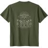 imageStar Wars  The Mandalorian Grogu Celestial TShirtOlive Green