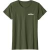 imageStar Wars  The Mandalorian Grogu Celestial TShirtOlive Green