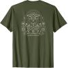 imageStar Wars  The Mandalorian Grogu Celestial TShirtOlive Green