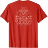 imageStar Wars  The Mandalorian Grogu Celestial TShirtRed