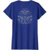 imageStar Wars  The Mandalorian Grogu Celestial TShirtRoyal Blue
