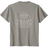 imageStar Wars  The Mandalorian Grogu Celestial TShirtSlate Grey