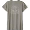 imageStar Wars  The Mandalorian Grogu Celestial TShirtSlate Grey