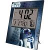 R2-d2