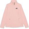 imageAmazon Essentials Disney  Marvel  Star Wars Womens Polar Fleece QuarterZip Mock JacketsMinnie Face