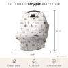 imageMilk Snob Original Star Wars 5in1 Cover The Child Added Privacy for Breastfeeding Baby Car Seat Carrier Stroller High Chair Shopping Cart Lounger Canopy  Newborn Essentials Nursing TopPrecious Padawans