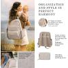 imagePetunia Pickle Bottom Sync Backpack Diaper Bag for Parents Stylish and Spacious Disney Star Wars The ChildGrey Matte Cable Stitch