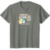 imageStar Wars  Turning BB8 8th Birthday TShirtOlive Heather