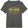 imageStar Wars Best Cat Mom in the Galaxy Birthday Mothers Day TShirtAsphalt Grey