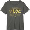 imageStar Wars Best Younger Sister in the Galaxy Family Japanese TShirtAsphalt Grey