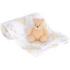 imageLambs ampamp Ivy Star Wars Baby YodaThe Child Swaddle Blanket ampamp Lovey Gift SetPooh