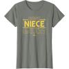 imageStar Wars Best Niece in the Galaxy Family Trip Birthday TShirtOlive Heather
