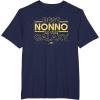 imageStar Wars Best Nonno in the Galaxy La Festa del Pap TShirtNavy Blue