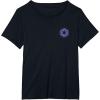 imageStar Wars  Empire Collage TShirtBlack