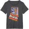 imageStar Wars Droids The Adventures of R2D2 ampamp C3PO Vintage TShirtDark Heather Grey
