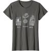 imageStar Wars Visions Japan The Duel Tea House GNK Power Droid TShirtAsphalt Grey