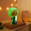imageIdea Nuova Star Wars The Mandalorian Mood Light  Soft Glow Accent LightFrozen