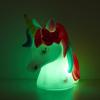imageIdea Nuova Star Wars The Mandalorian Mood Light  Soft Glow Accent LightJojo Siwa