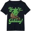 imageStar Wars Mothers Day Yoda Best Mom In The Galaxy TShirtBlack