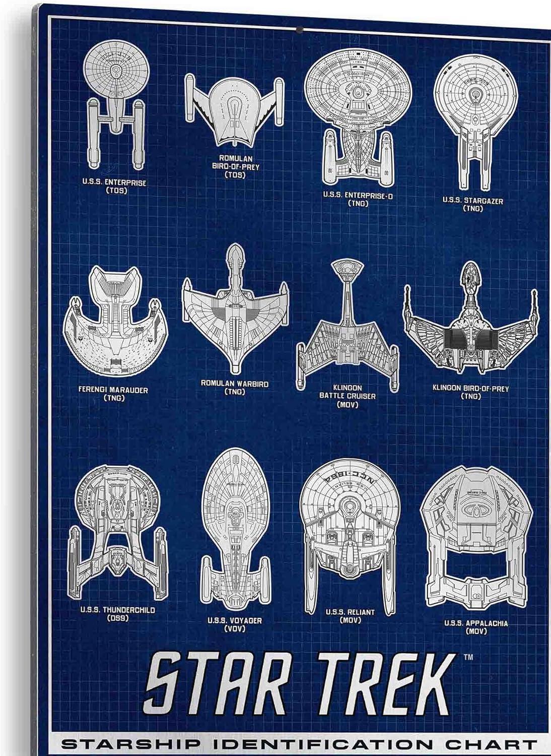 imageStar Trek I Love You to the Final Frontier Hanging Wood Wall Decor  Vintage Star Trek Sign  Great Gift IdeaNavy Blue