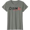 imageILM 50th Anniversary Industrial Light ampamp Magic Logo TShirtOlive Heather