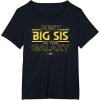 imageStar Wars Best Big Sis in the Galaxy Family Trip Birthday TShirtBlack