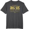 imageStar Wars Best Big Sis in the Galaxy Family Trip Birthday TShirtDark Heather Grey