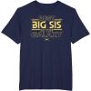 imageStar Wars Best Big Sis in the Galaxy Family Trip Birthday TShirtNavy Blue