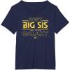 imageStar Wars Best Big Sis in the Galaxy Family Trip Birthday TShirtNavy Blue