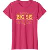 imageStar Wars Best Big Sis in the Galaxy Family Trip Birthday TShirtRed Heather