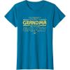 imageStar Wars Best Grandma in the Galaxy Birthday Mothers Day TShirtSapphire Blue