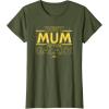 imageStar Wars Best Mum in the Galaxy Birthday Mothers Day TShirtOlive Green