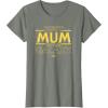 imageStar Wars Best Mum in the Galaxy Birthday Mothers Day TShirtOlive Heather