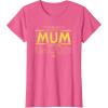 imageStar Wars Best Mum in the Galaxy Birthday Mothers Day TShirtPink Heather