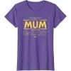 imageStar Wars Best Mum in the Galaxy Birthday Mothers Day TShirtPurple Heather